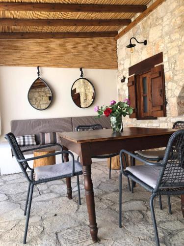 Kathikas House | SPITI Calliope